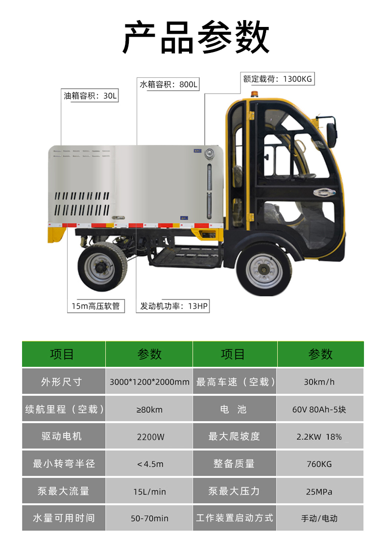 必一体育烧油四轮高压冲洗车DJ800MINI16