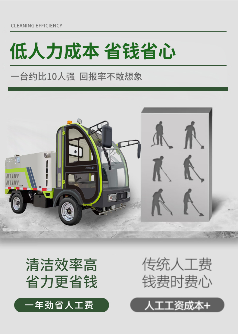 必一体育新能源纯锂电高压冲洗车道路养护车DJ800EMINI83