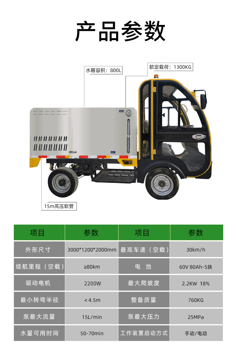 必一体育新能源纯锂电高压冲洗车道路养护车DJ800EMINI83