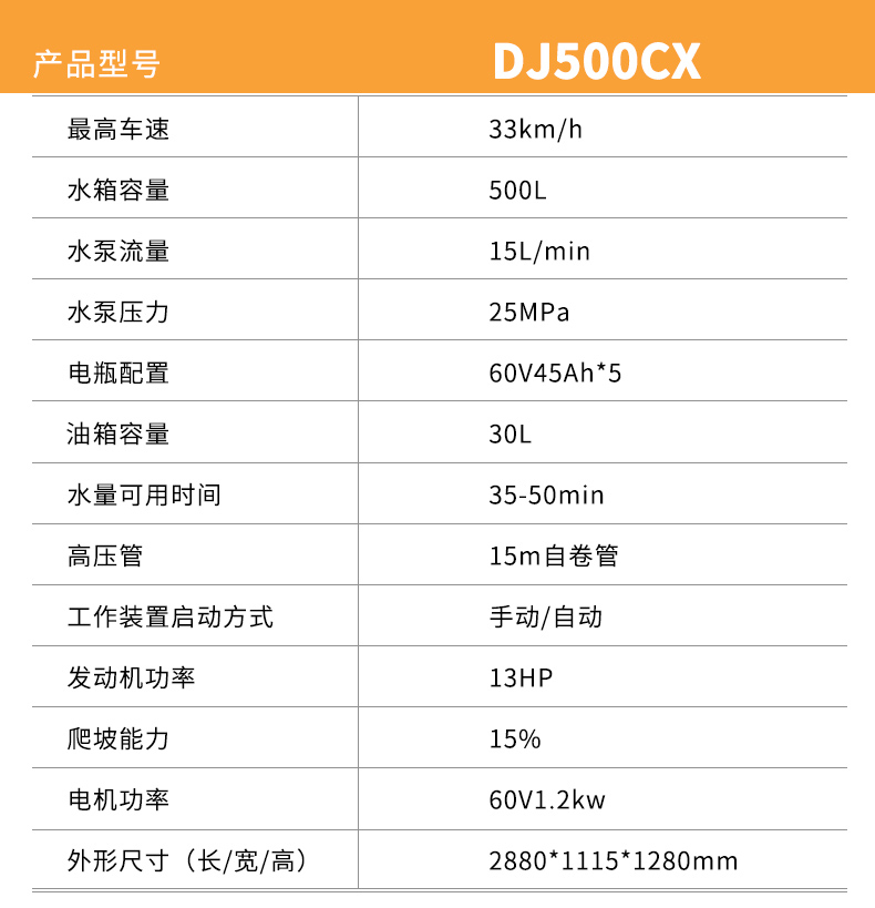 必一体育大容量高压冲洗车市政小区物业清洗车DJ500CX44